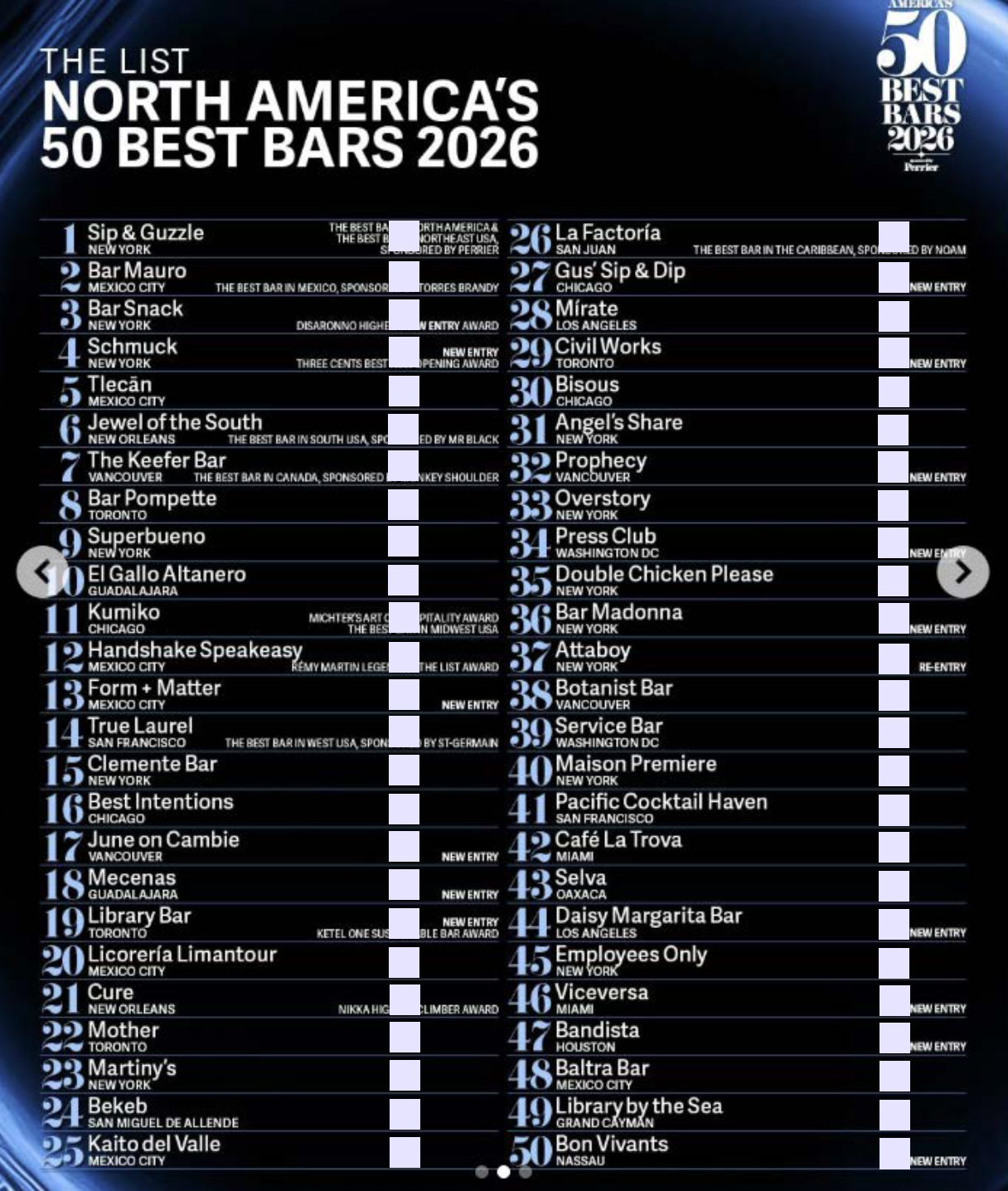 North America’s 50 Best Bars – Clickable Checkboxes